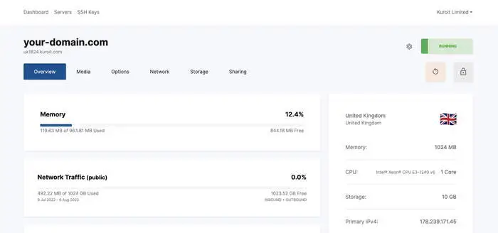 cPanel Hosting